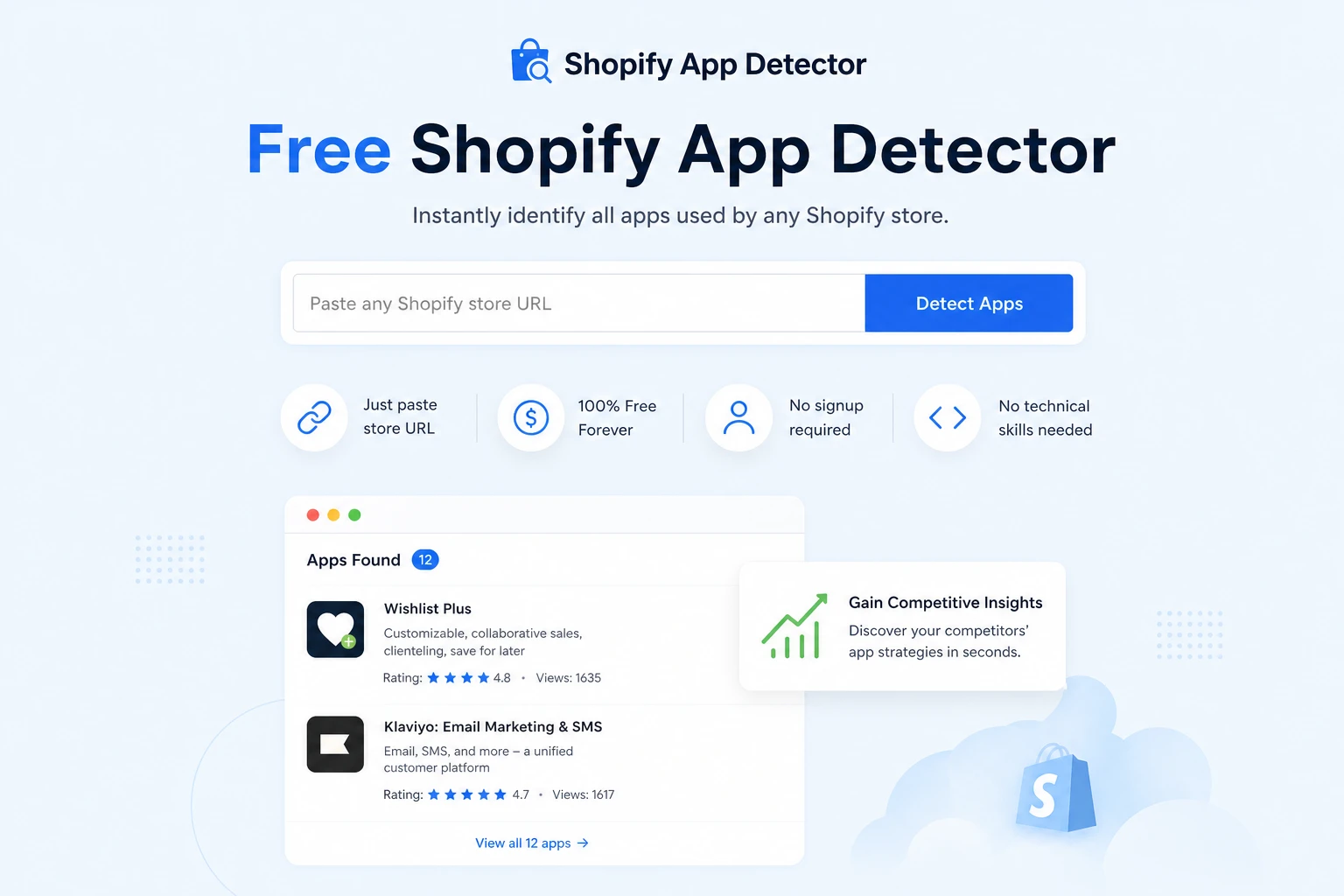 Was ist der Shopify App Detector?