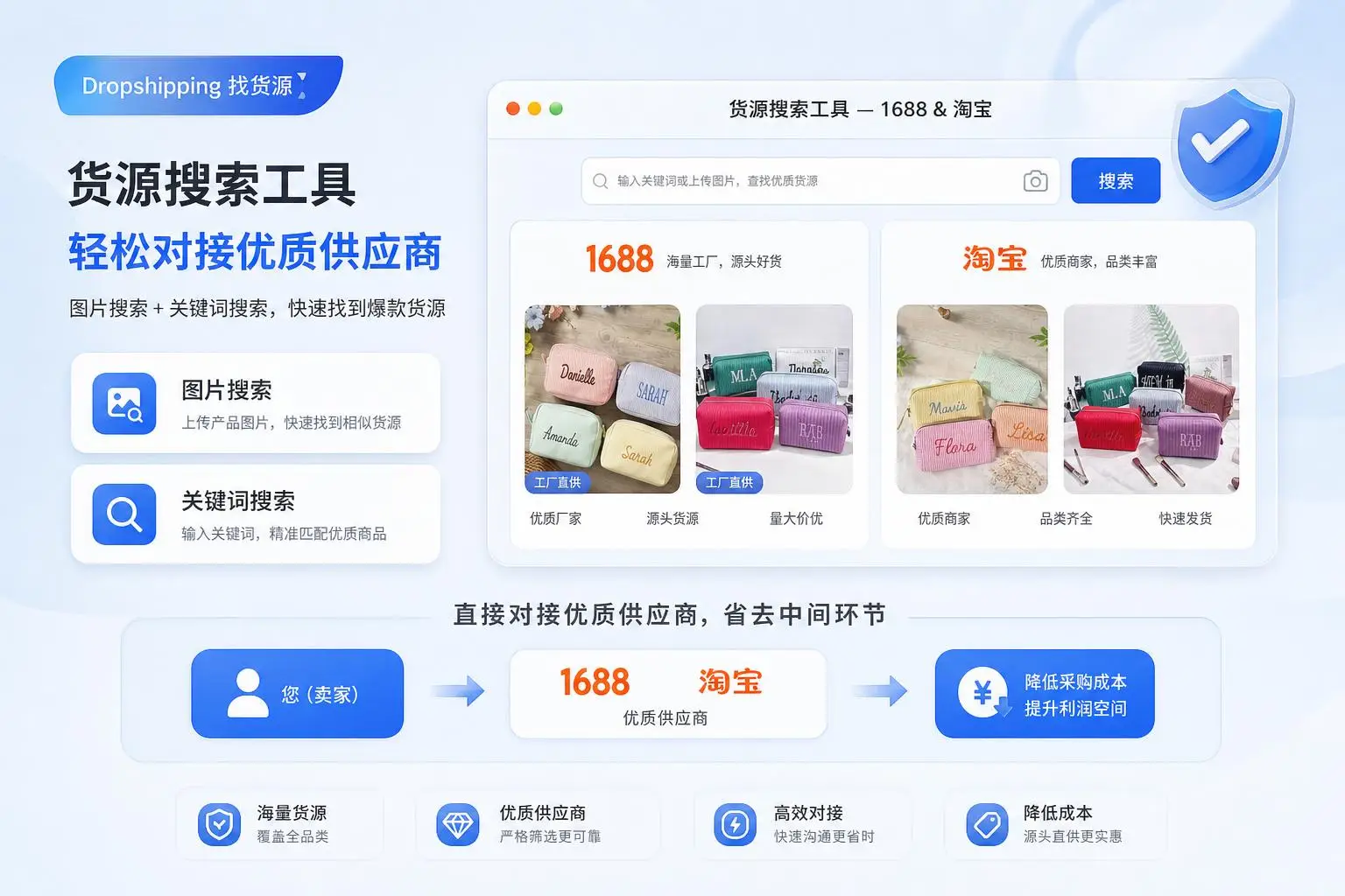 什么是货源搜索？