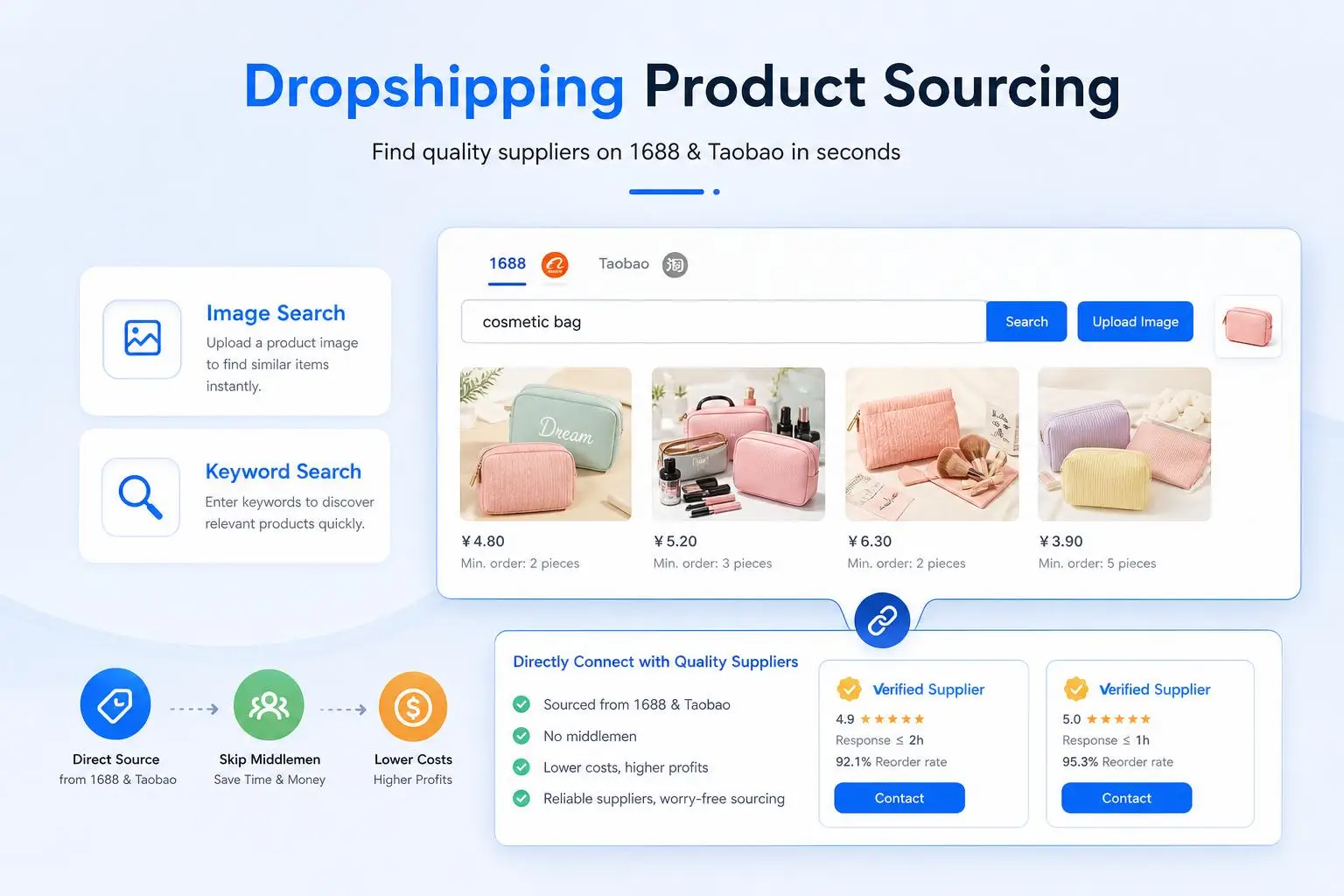 Source Products from Global Suppliers