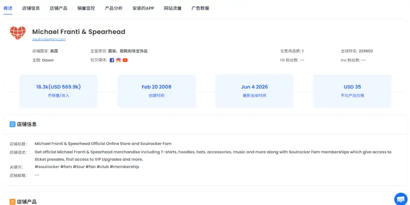 步骤 3: 深度分析 Shopify 店铺