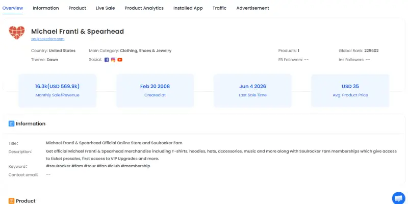 Step 3:Analyze a Shopify Store in Detail