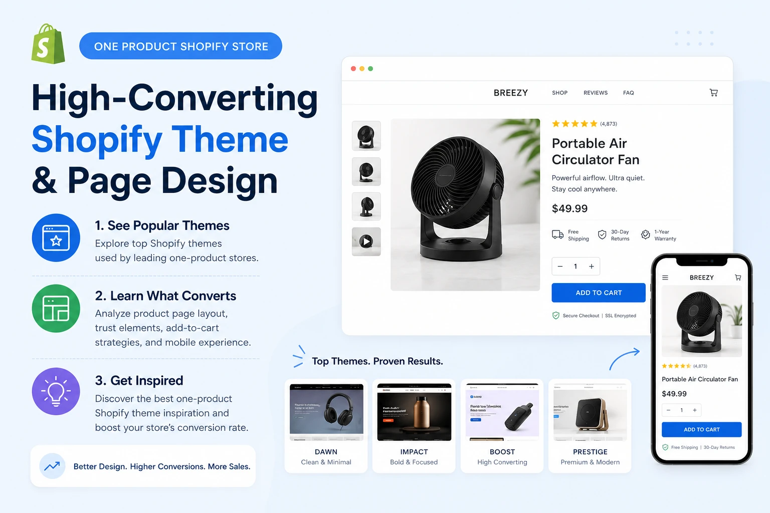 Analyze Winning Shopify Themes and Designs
