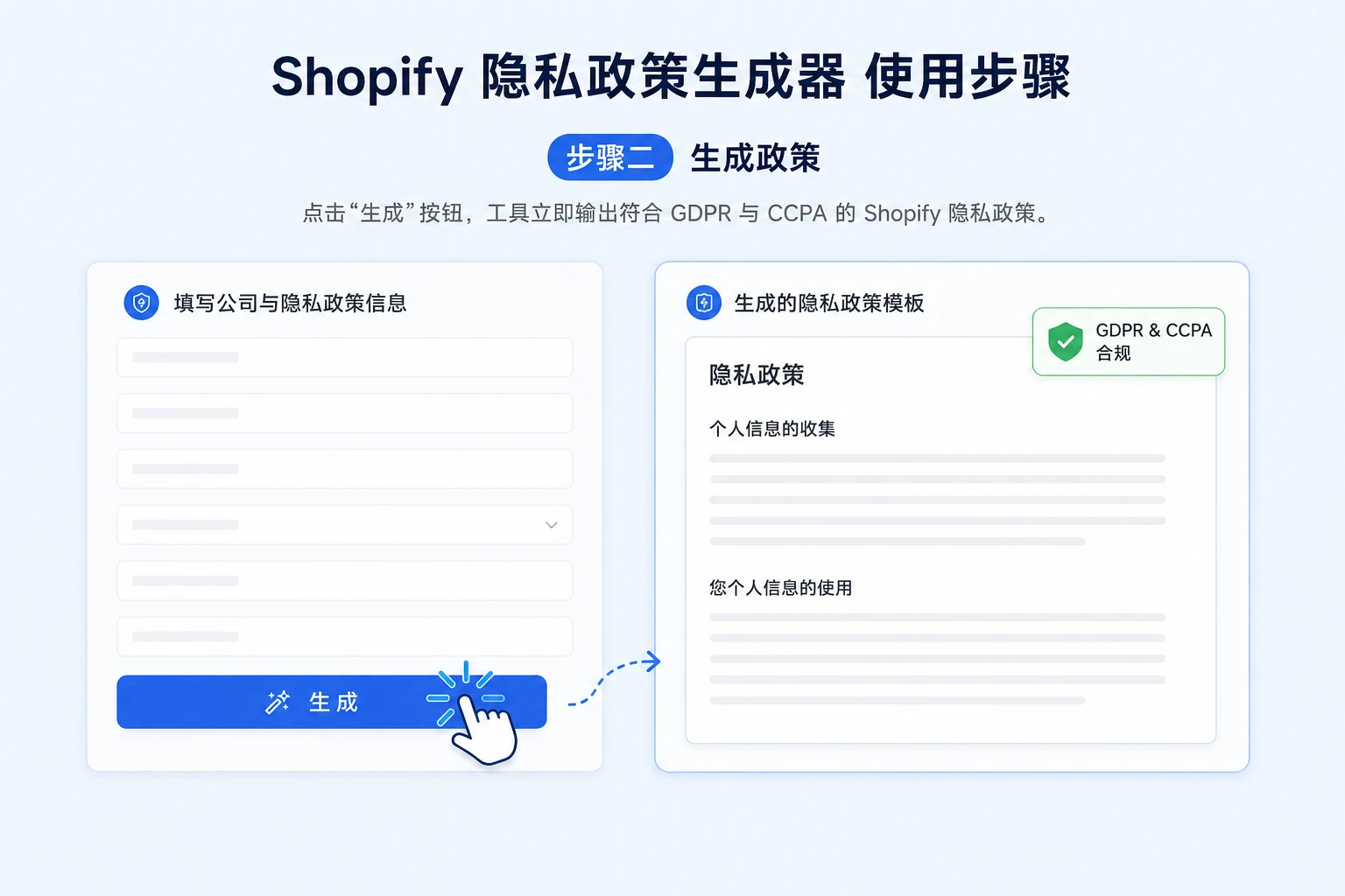 步骤 2: 生成政策