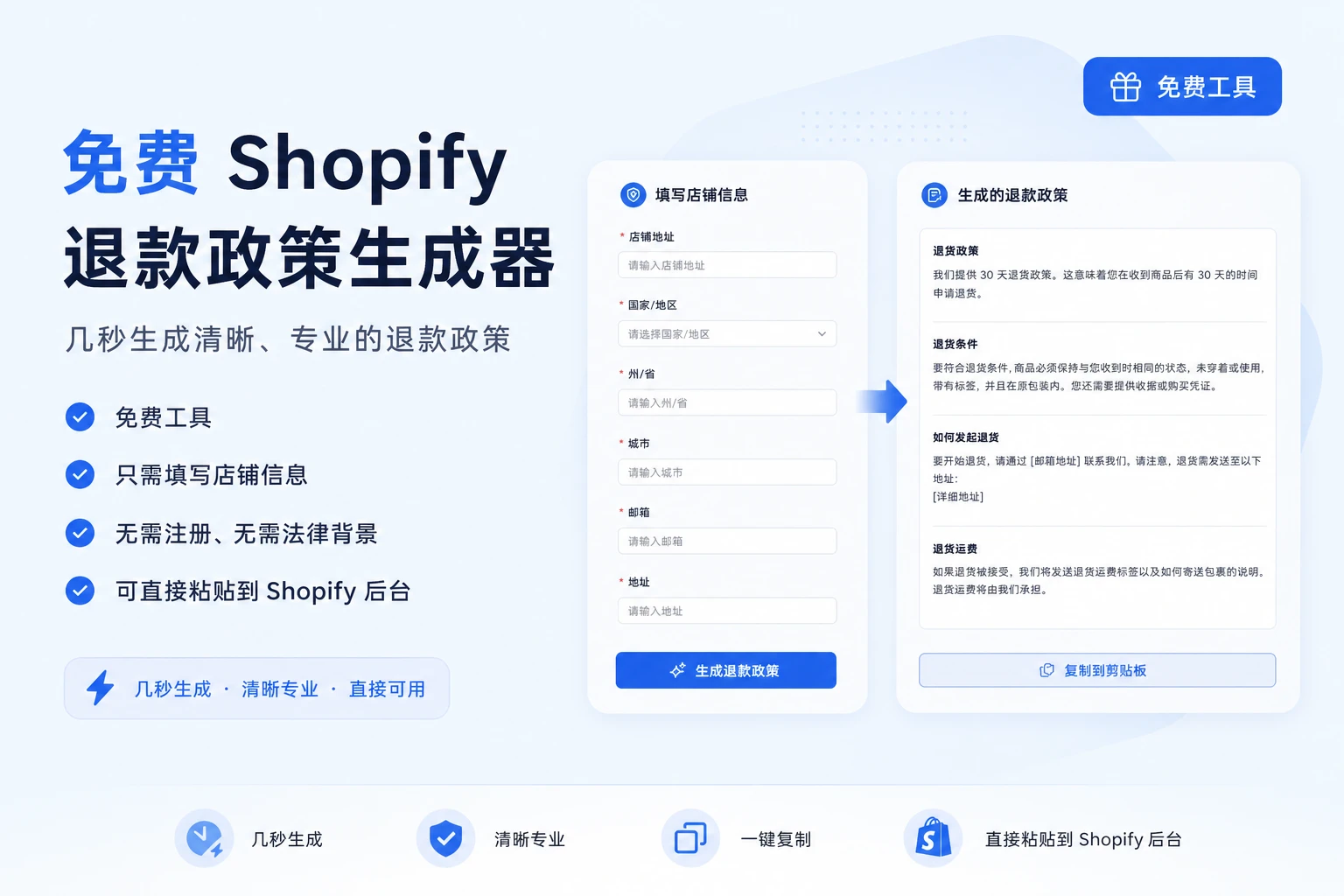 什么是 Shopify 退款政策生成器?