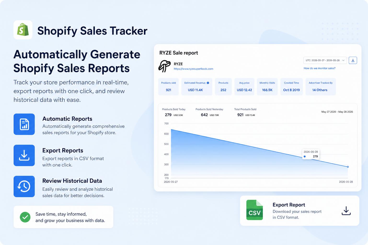 Generate Reports with Shopify Sales Estimator