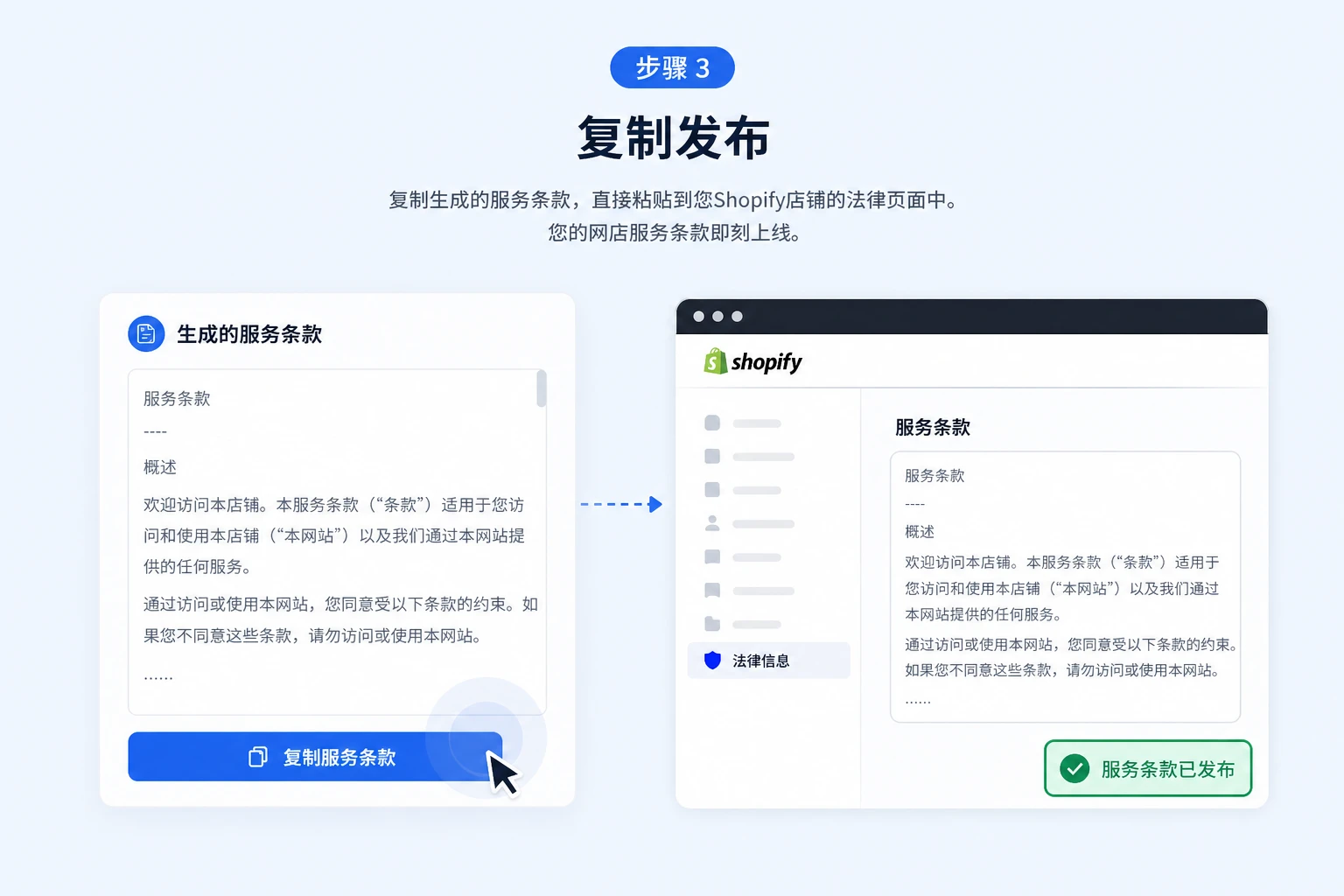步骤 3： 复制发布