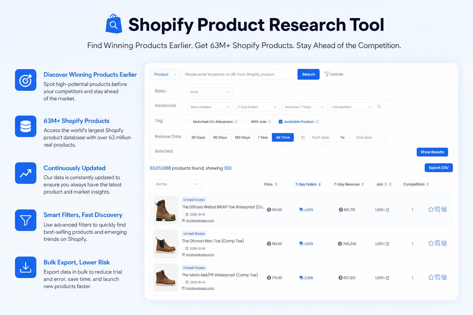 Find Winning Products Before Your Competitors