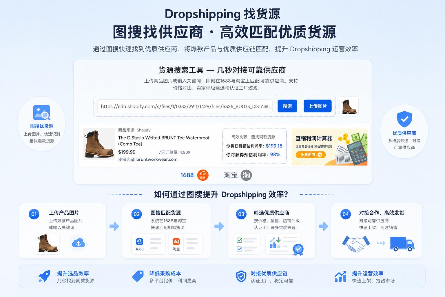 找到优质货源,加速业务增长
