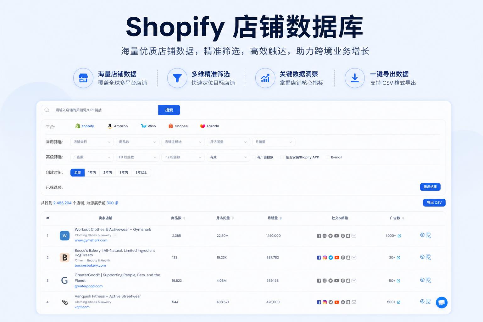 Shopify店铺数据库与分析工具,查找优质Shopify店铺