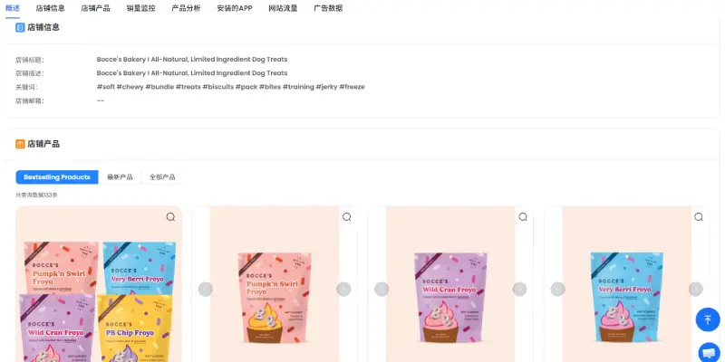 步骤 3: 分析店铺
