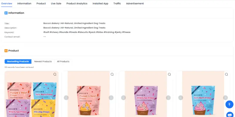 Step 3:Analyze a Store