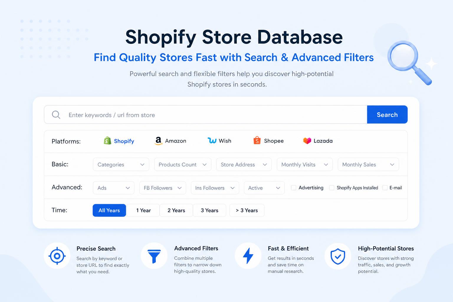Find Top Shopify Stores Fast
