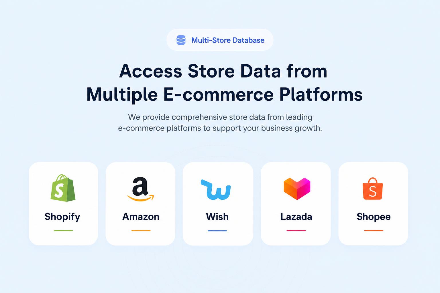 Expand Across More E-commerce Platforms