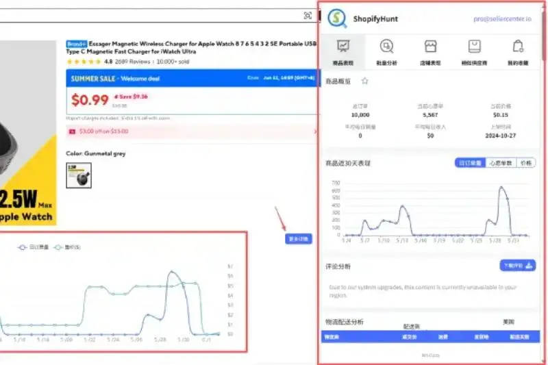 步骤 2: 浏览 AliExpress