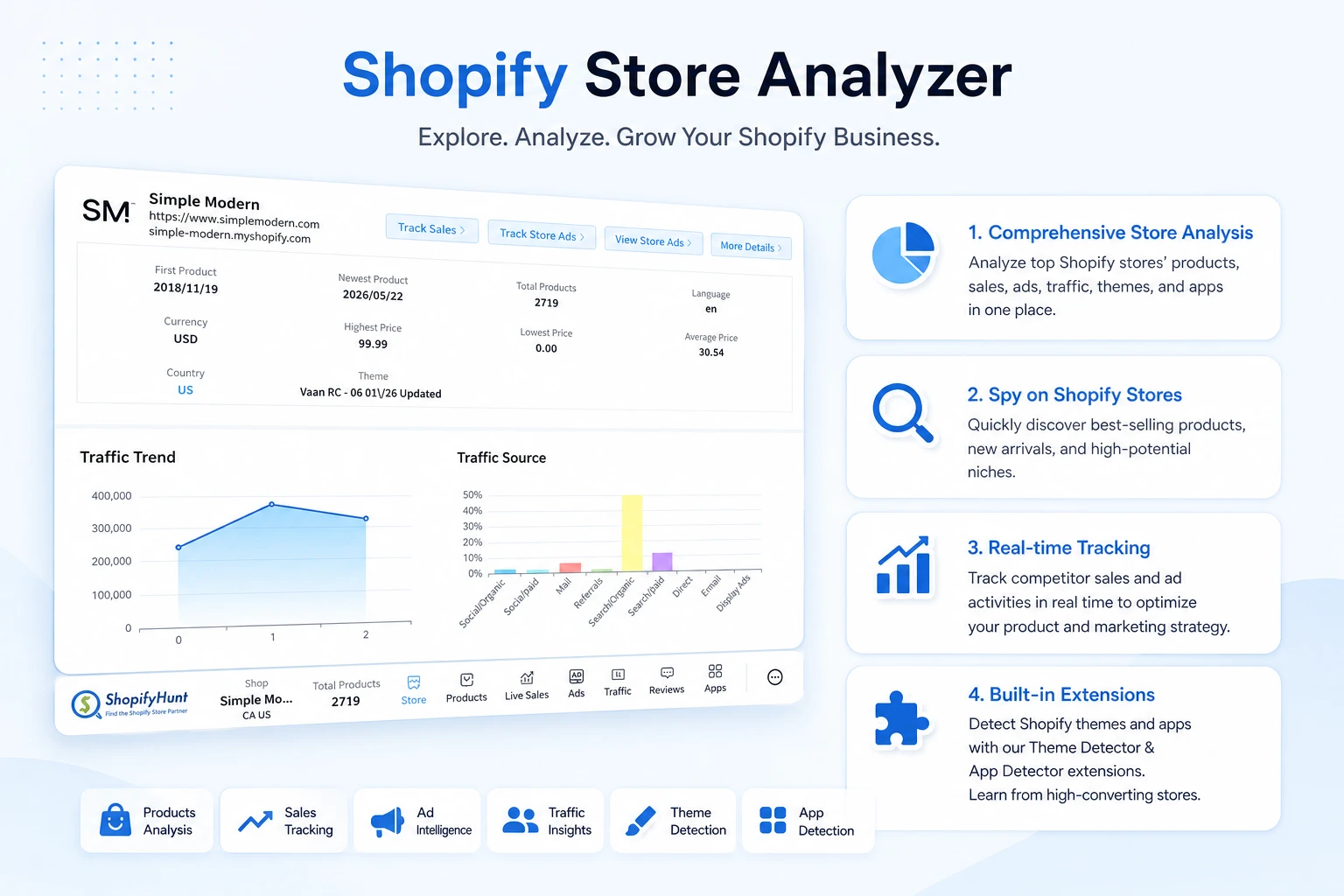 Shopify Store Analyzer