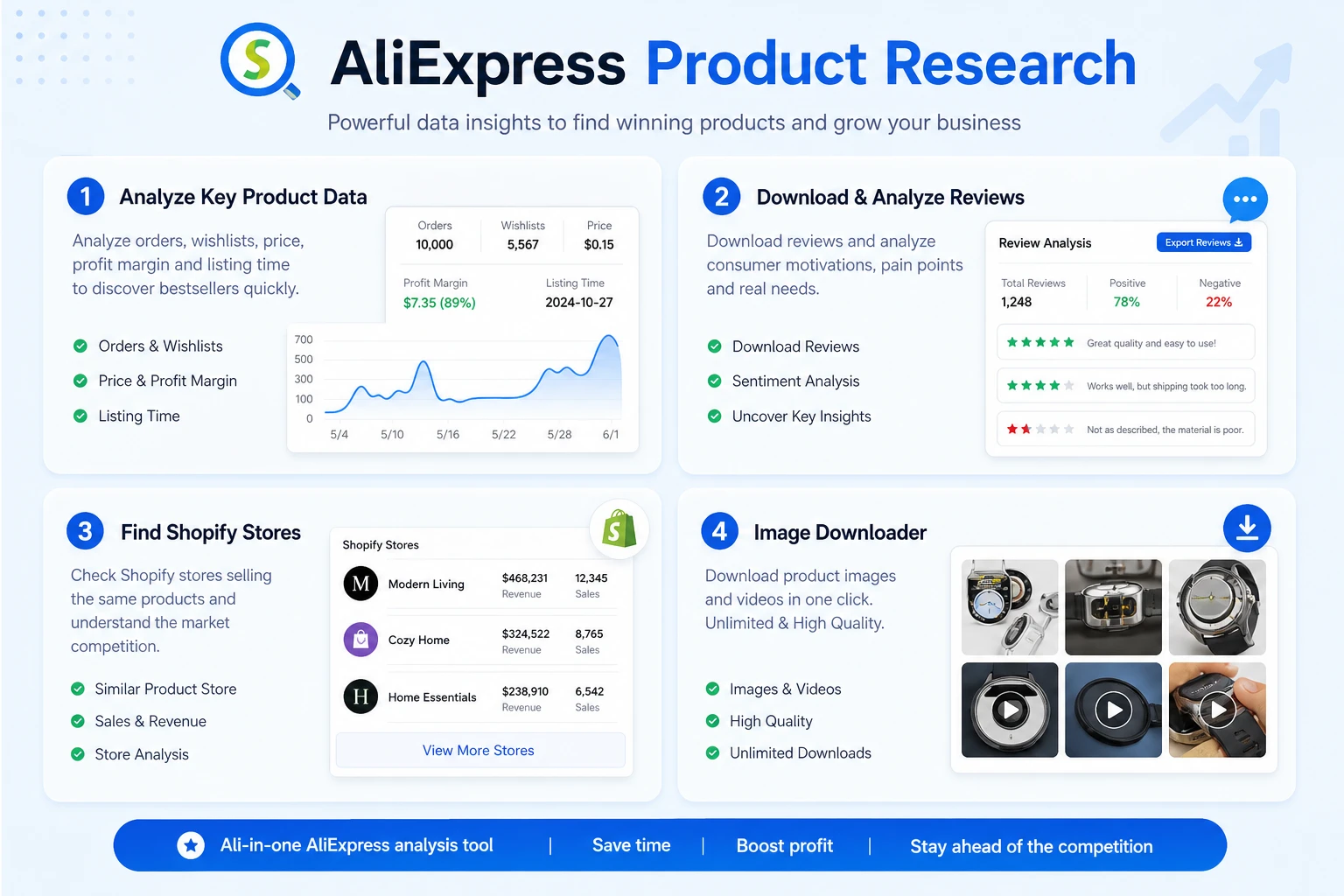 AliExpress Product Analysis & Downloader