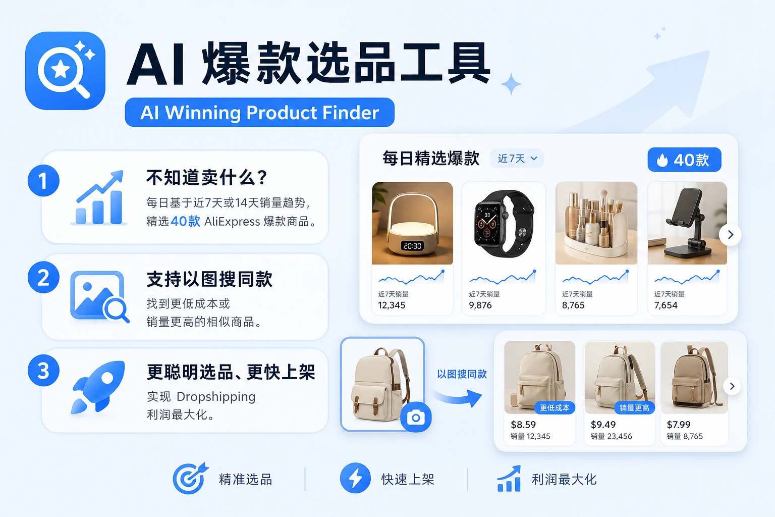 AI 爆款选品工具
