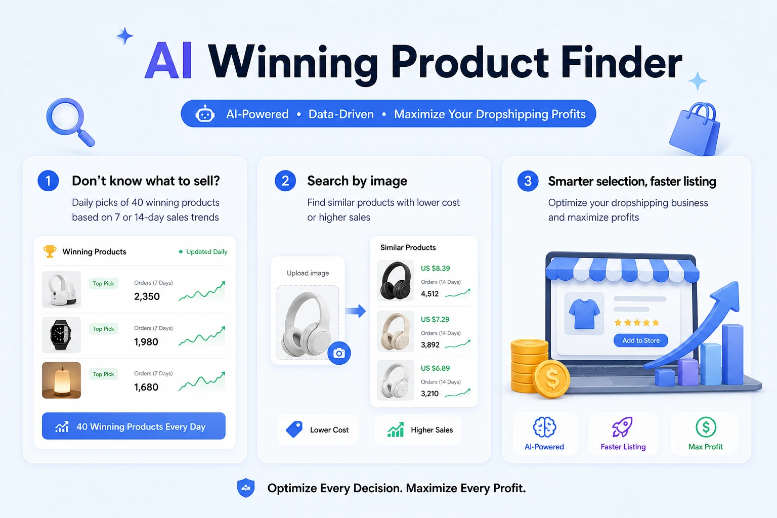 AI Winning Product Finder